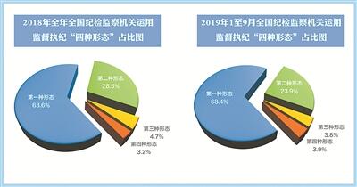 918博天堂(中国游)最新官方网站